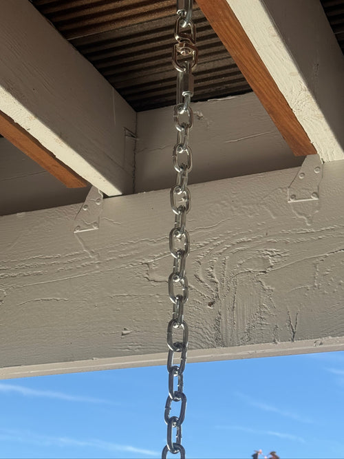 Anvil Mounting System